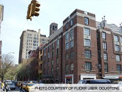 Hotels in Greenwich Village and Tribeca NYC