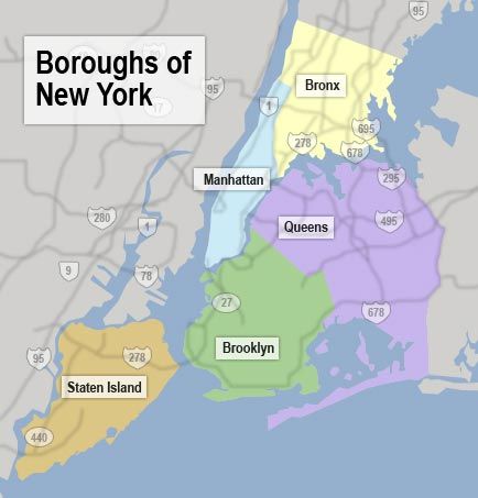 Boroughs of NYC