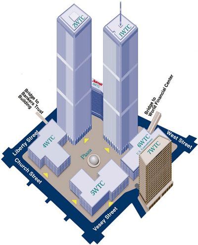 The layout of the World Trade Center Towers